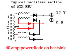 PowerSupply modification